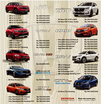 Harga Honda Mobil Naik